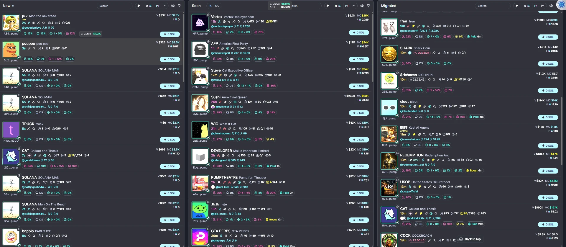 Padre Terminal Dashboard - Real-time Memecoin Trading Interface